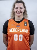 Hennie van Schaik (V)