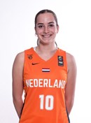 Mila Noot (V)
