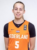 Raquel Van Dijk (V)